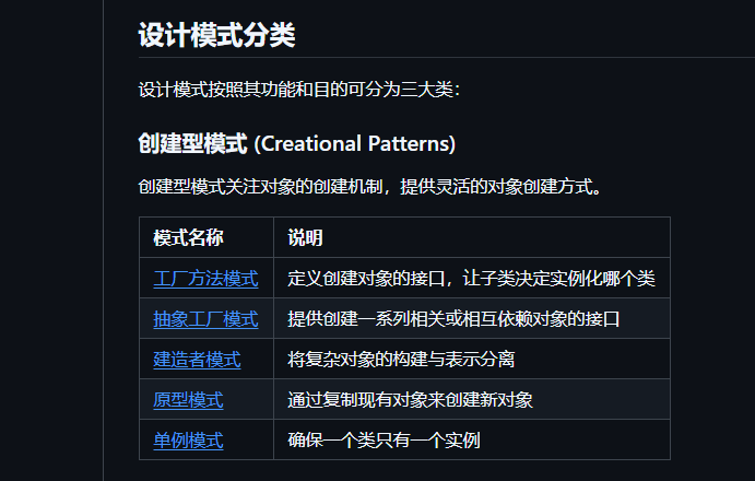 Design Patterns Guide